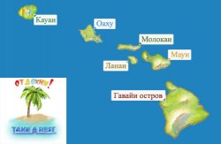 Карта островов Гавайи