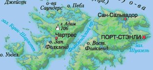 Названия Островов